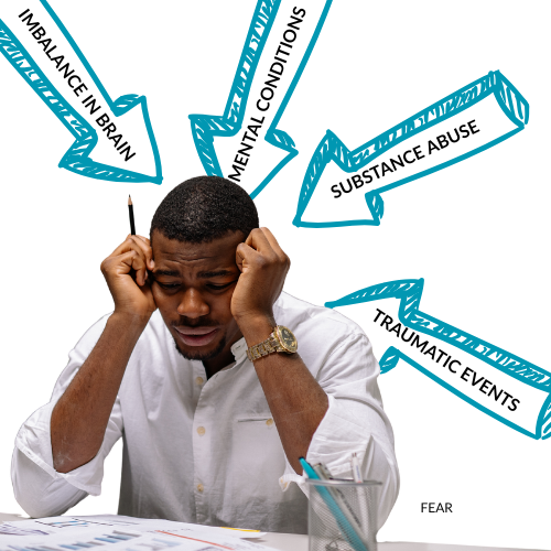 ANXIETY CAUSES